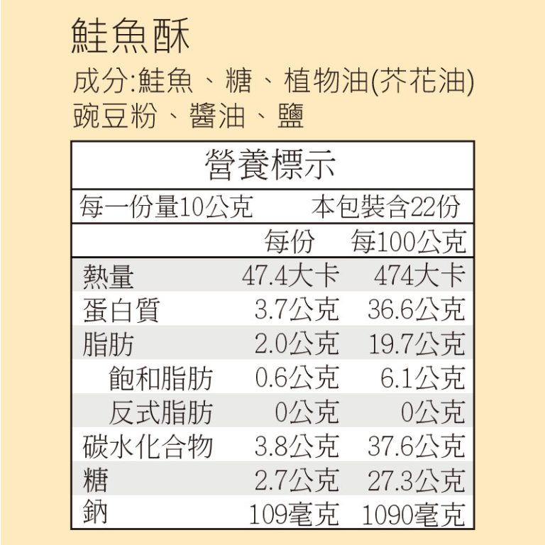 【丸文食品】麵麵俱到-魚多多禮盒(銀養旗魚鬆200g*1包+鮭魚酥220g*1包+魚寶麵1包)：圖片 9
