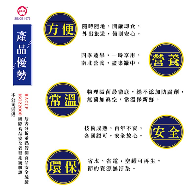 列印 【欣欣生技】鮮廚古傳魯肉(6罐禮盒組):圖片 4