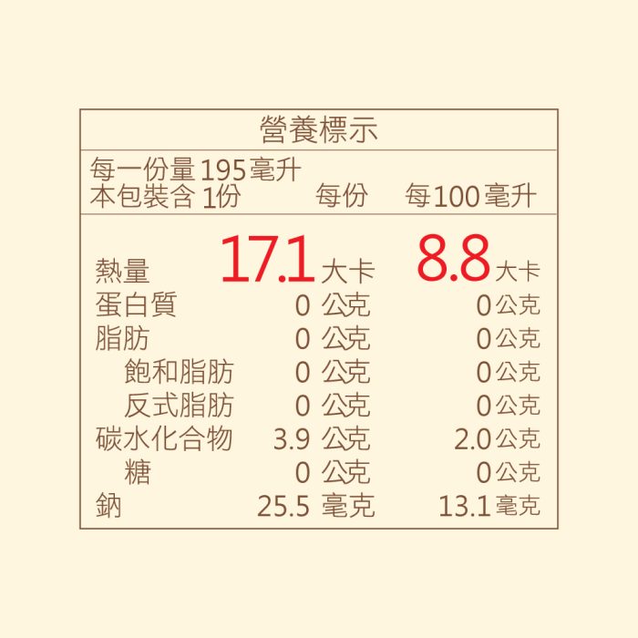 【植品良食】有機牛蒡根燉耳禮盒 一盒6入 4盒一箱 (有糖/無糖)：圖片 8