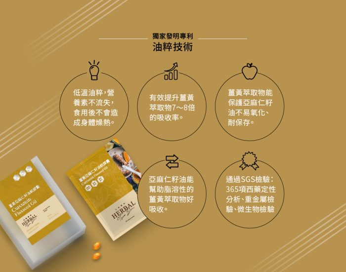 薑黃-8 【小先草本】享受油軟膠囊|盒裝共30顆:圖片 6