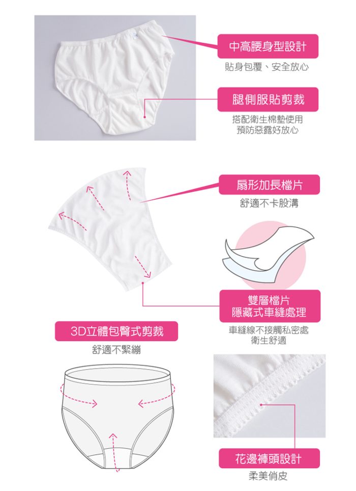 【蓓比適-清秀佳人】生理褲 產婦女性 中高腰免洗內褲L(5件/包x12入)：圖片 4