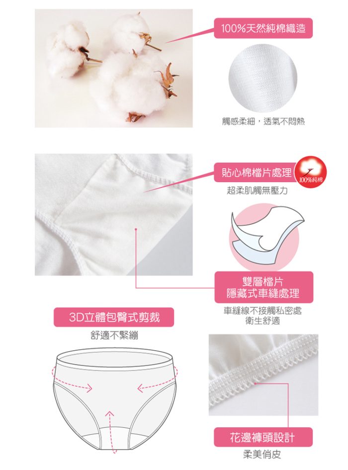 【蓓比適-清秀佳人】100%純棉透氣舒適 女性三角免洗內褲L(5件/包x12入)：圖片 5