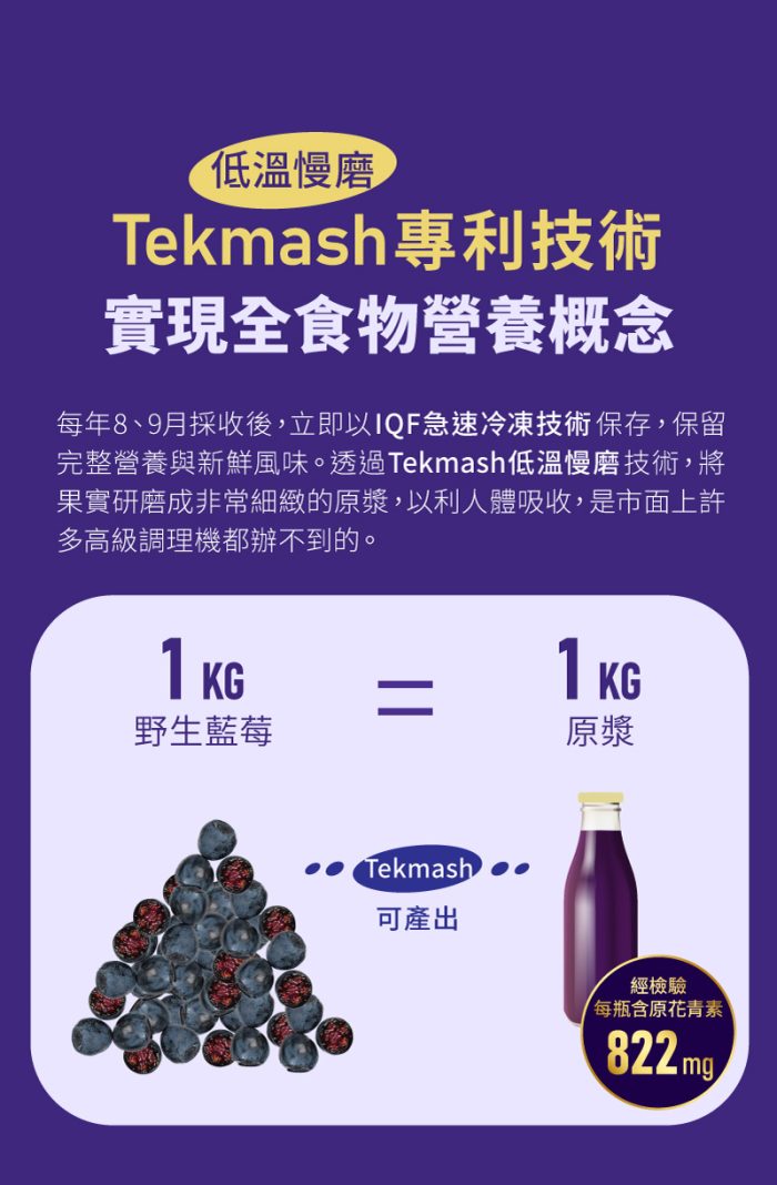【智慧誠選】野生藍莓原漿精華飲(350毫升/瓶)二入組：圖片 5