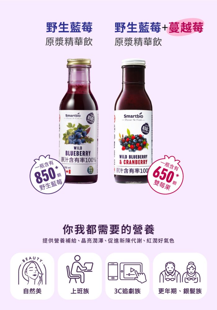 【智慧誠選】野生藍莓原漿精華飲(350毫升/瓶)二入組：圖片 7
