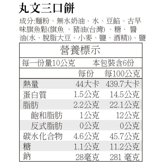 【丸文食品】旗魚鬆餅極饌禮盒：圖片 6