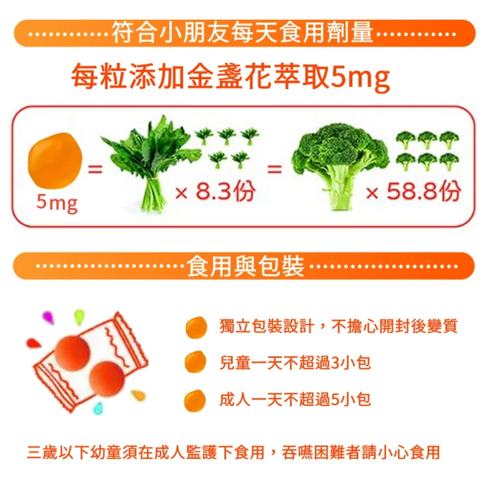 【YT-Vita 永騰生技】 日日晶金盞花Q軟糖 四入(15小包/袋)：圖片 5