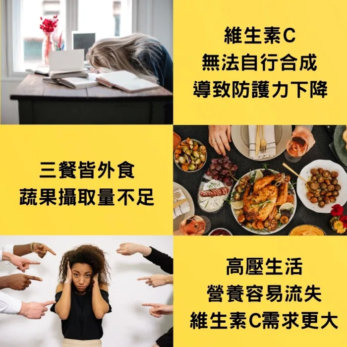 【YT-Vita 永騰生技】膠原維他命C1000發泡錠 (維生素C 維生素B B群 鋅 綜合維他命 vitamin C)：圖片 2