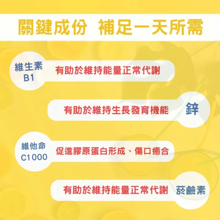 【YT-Vita 永騰生技】膠原維他命C1000發泡錠 (維生素C 維生素B B群 鋅 綜合維他命 vitamin C)：圖片 4