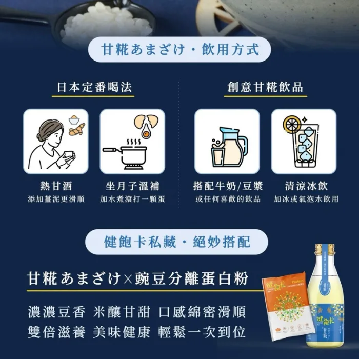 【健飽卡Change Bar】臺灣甘糀 喝的點滴 喝的保養品 機能飲品(嚴選花東米、100%無酒精、全素可食) 48入組：圖片 10