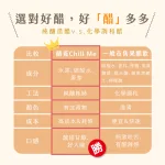 【醋覓ChillMe】純釀雙果醋氣泡飲(476ml)-綜合口味