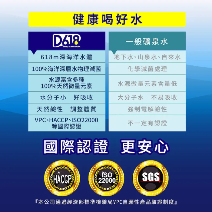【光隆生技】D618海洋深層水850ml（20入/箱）：圖片 2