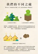 品名:台灣精華苦茶籽油(木盒組1入+裸罐1入) 成分:台灣苦茶籽 容量:250毫升 產地:台灣 有效日期:標示於瓶身 保存方法:請置於陰涼處或冰箱冷藏,避免日光照射,建議於開封後六個月內食用完畢為宜,以確保產品新鮮與營養價值。 食用方法:煎、油、煮、炸、拌或直接飲用皆可,沈澱屬自然現象 【台灣本地產】 ✅100%台灣苦茶籽 ✅全程衛生控管 ✅南投信義農民契作 ✅全程低溫冷壓製油 ✅通過食安SGS檢測 【我們的不同之處】 我們每一粒飽滿的苦茶籽,都是來自於南投信義鄉的高山苦茶樹, 高營養的天然腐植土壤不但予以苦茶樹最純淨的生長環境,更讓每顆種子健康飽滿。 【傳統與品質的結合】 堅持【現採現產】理念,使用當年當季苦茶油產地直接配送,以確保品質維護, 和農家逐戶收購的苦茶籽更為珍貴,苦茶籽的採收皆以人工摘採、不落地的方式, 避免直接碰觸地面被細菌汙染更防止苦茶樹枝幹的破壞。