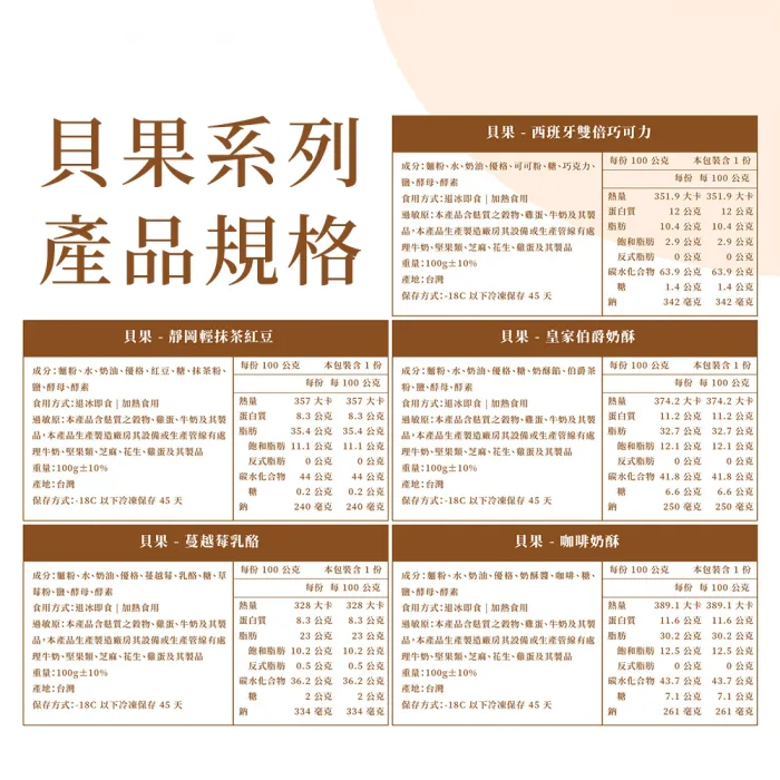 【菊頌坊】貝果系列多種口味任選：圖片 5