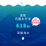 【光隆生技】花蓮七星潭海洋深層水1250ml（12入/箱）：圖片 3