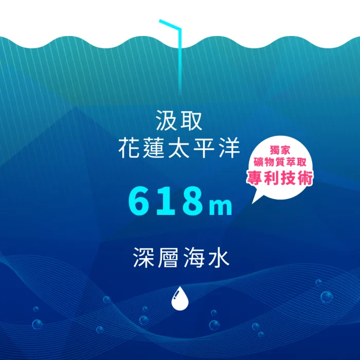 【光隆生技】花蓮七星潭海洋深層水1250ml（12入/箱）：圖片 3