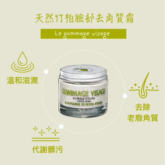 【一顆橄欖】天然竹柏臉部去角質100ml：圖片 3