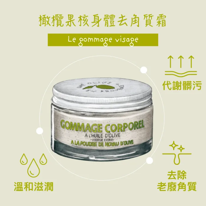 【一顆橄欖】橄欖果身體去角質200ml：圖片 4