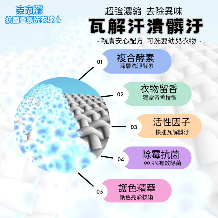 【克力淨】抗菌香氛洗衣球30顆/包×５包（清淡花香.玫瑰花香.小蒼蘭.香奈兒COCO.米蘭花香 各１包）：圖片 2