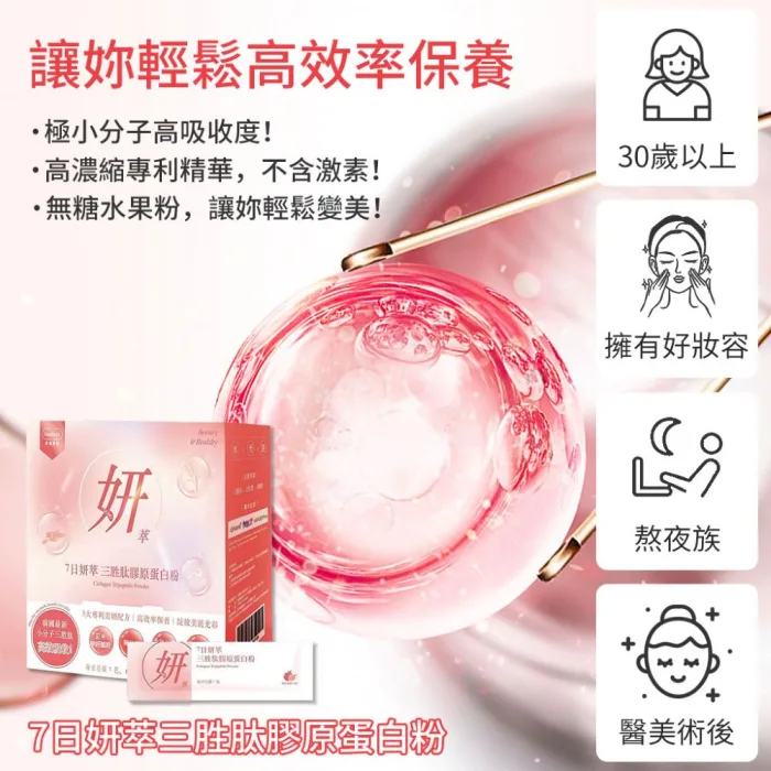 這些人適合三胜肽膠原蛋白