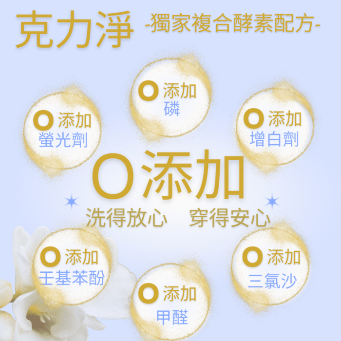 【克力淨】抗菌香氛洗衣球30顆/包×５包（清淡花香.玫瑰花香.小蒼蘭.香奈兒COCO.米蘭花香 各１包）：圖片 4