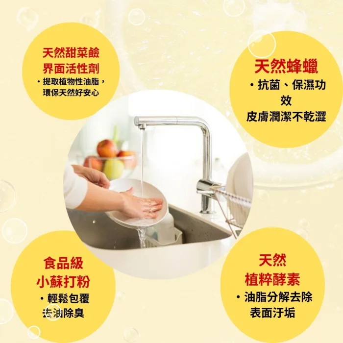 天 然蜂蠟 •抗菌、保濕功效 皮膚潤潔不乾澀 【克力淨】高效能潤潔濃縮洗碗精 檸檬清香 900ml×5瓶:圖片 2