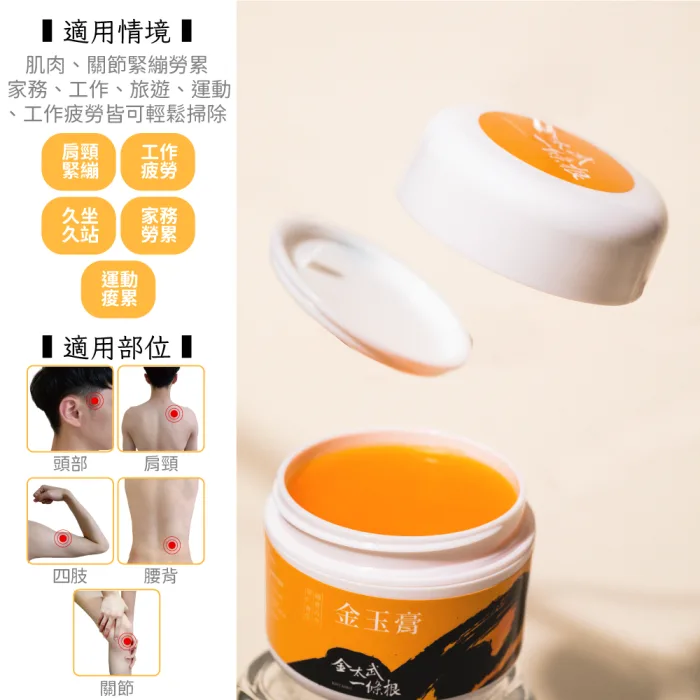 一條根金玉膏使用部位