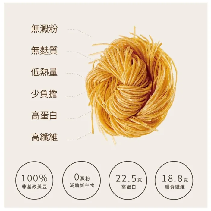 LINE_ALBUM_黃豆麵_240826_1 【豆研室】豆豆麵|黃豆6袋:圖片 3