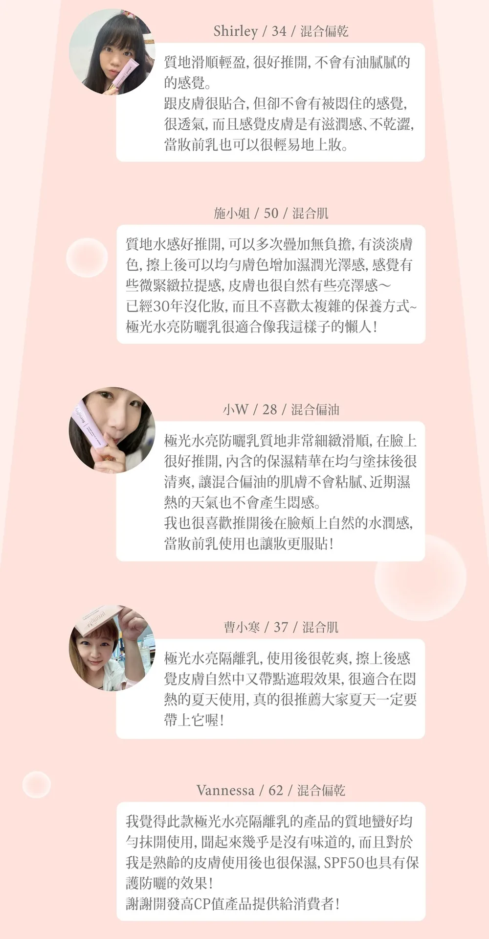 隔離乳使用者體驗