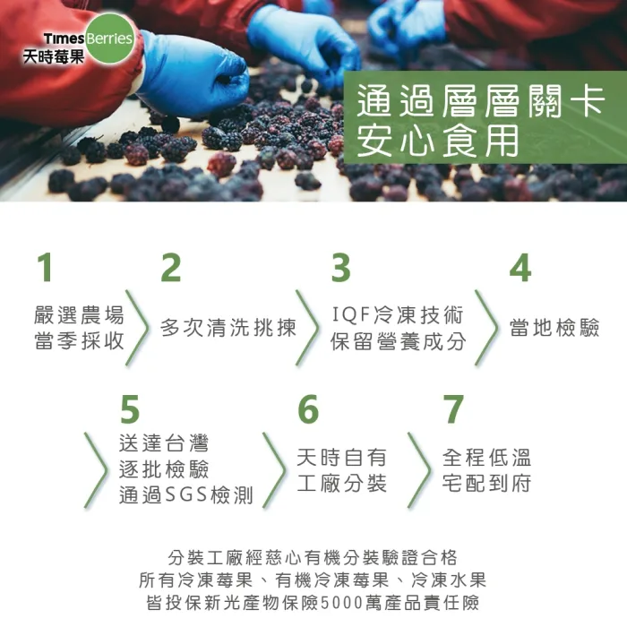 【天時莓果】綜合莓果包3包組130g/包 x3 (✅農殘檢驗合格．莓問題)：圖片 5
