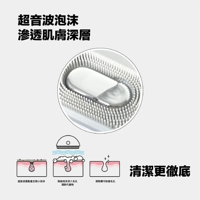 【AdoreU艾朵蘊 】小月亮｜超音波半月潔顏儀：圖片 6
