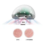 【AdoreU艾朵蘊 】小月亮｜超音波半月潔顏儀：圖片 7