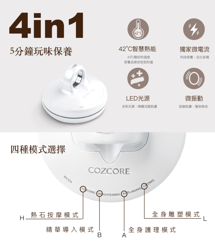 【AdoreU艾朵蘊】玩美環｜微電溫感導入儀：圖片 5