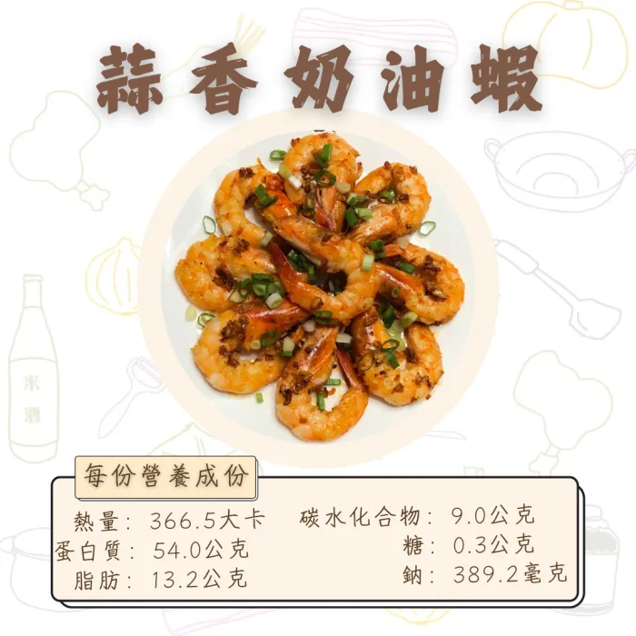 【娜家廚坊】五味齊備_晚餐不用煮(蒲燒鰻米糕、糖醋豬梅花、蒜香奶油蝦、香菇雞湯、經典可麗露)：圖片 2