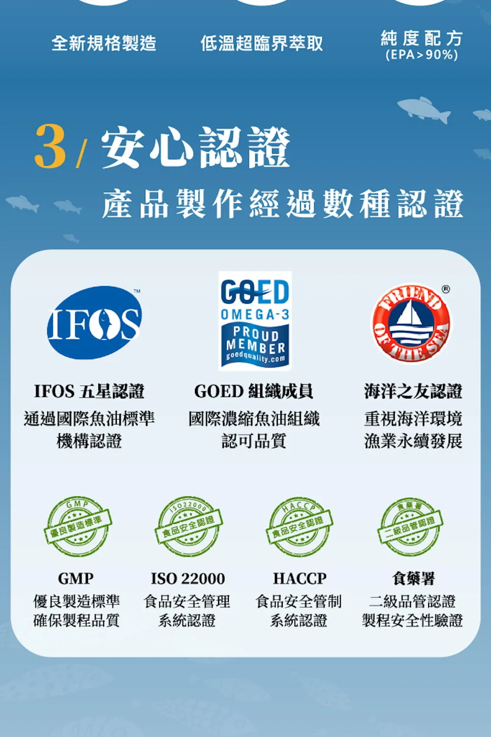 德創生技EPA90魚油經過數種國內外認證，包含IFOS五星認證、GOED組織認可品質、海洋之有認證、GMP、ISO22000、HACCP及食藥署二級品管認證