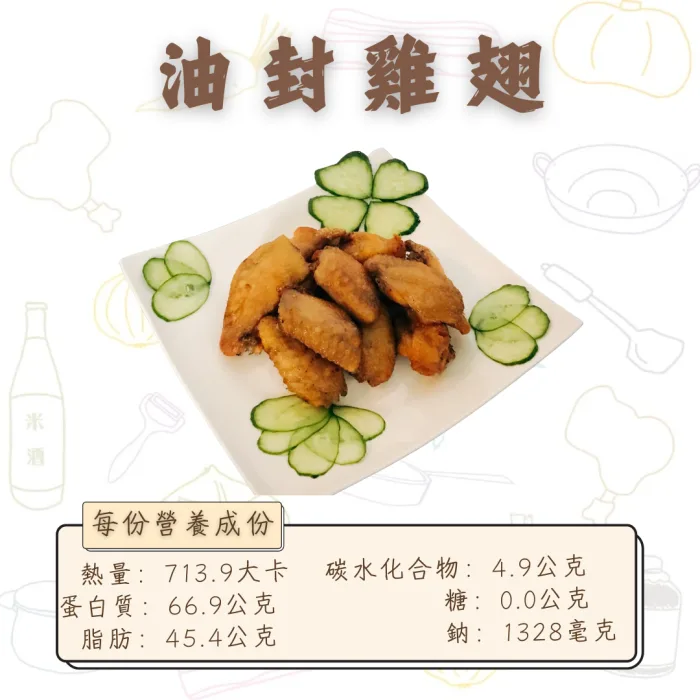 【娜家廚坊】獨家風味組合(木耳燒雞X1, 糖醋豬梅花X1, 油封雞翅X1：圖片 4