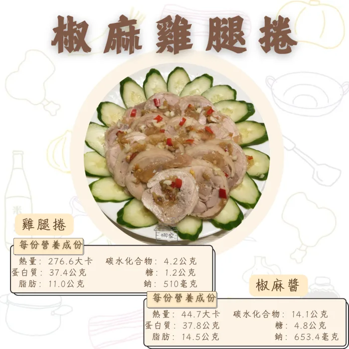 【娜家廚坊】開胃好食(椒麻雞腿捲X1，涼拌黑木耳X1，糖醋豬梅花X1)：圖片 3