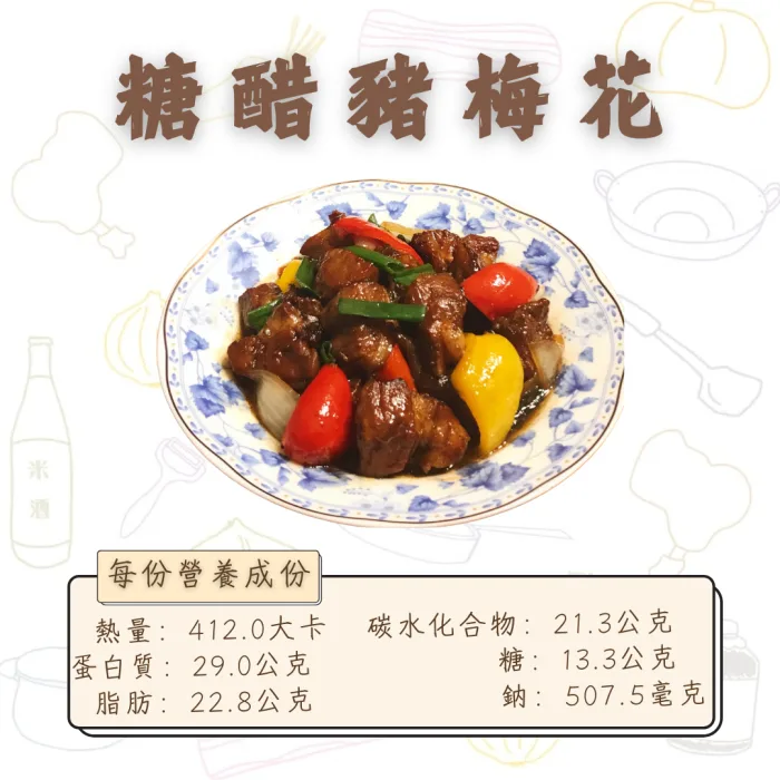 【娜家廚坊】獨家風味組合(木耳燒雞X1, 糖醋豬梅花X1, 油封雞翅X1：圖片 3