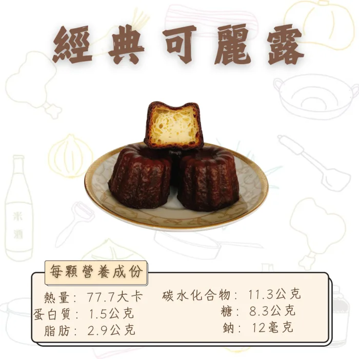 【娜家廚坊】五味齊備_晚餐不用煮(蒲燒鰻米糕、糖醋豬梅花、蒜香奶油蝦、香菇雞湯、經典可麗露)：圖片 5