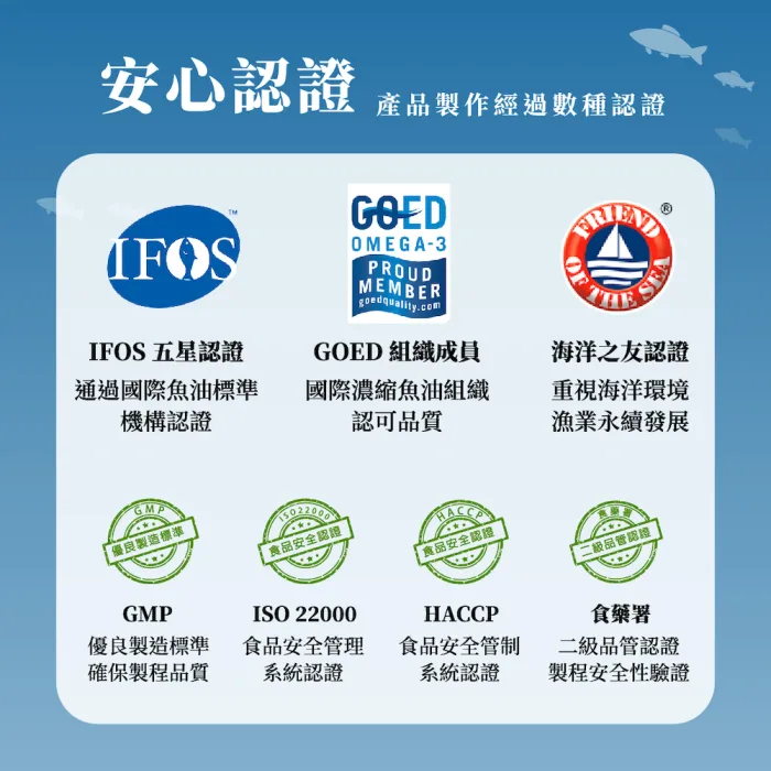 【德創生技】EPA90 mini 高機能魚油 循環保健 快樂魚油(30顆/盒)：圖片 5