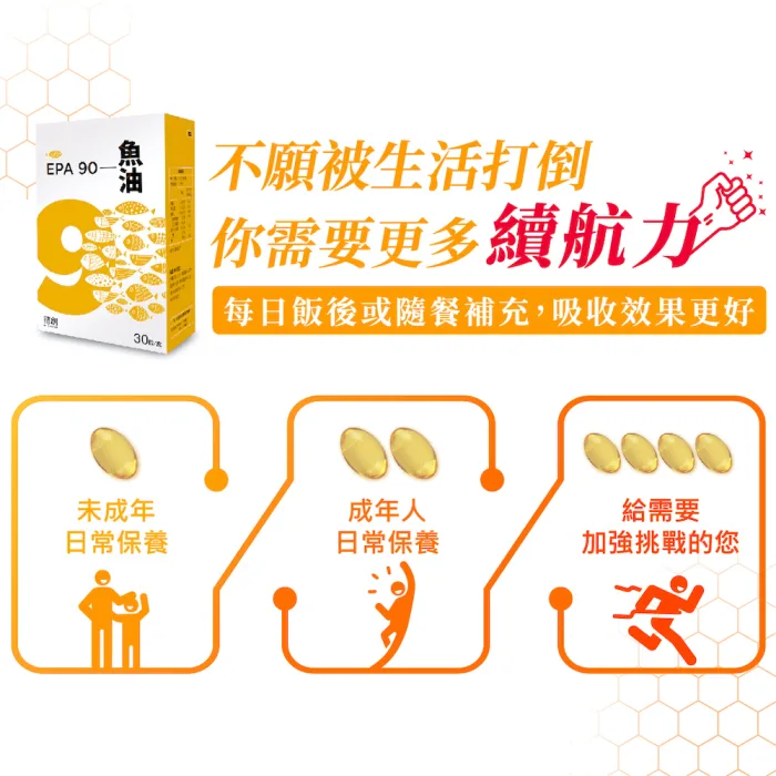 【德創生技】EPA90 mini 高機能魚油 循環保健 快樂魚油(30顆/盒)：圖片 8
