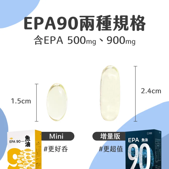 【德創生技】EPA90 mini 高機能魚油 循環保健 快樂魚油(30顆/盒)：圖片 7
