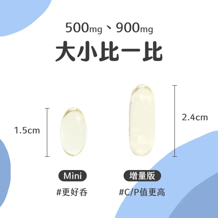 EPAmainimg-06 2 【德創生技】EPA90 增量版高機能魚油 循環保健 快樂魚油(30顆/盒):圖片 7