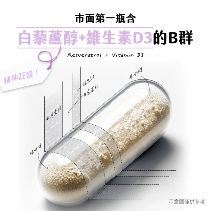 【德創生技】酵母B群膠囊 食物型態好吸收 不臭的B群(60顆/瓶)：圖片 5