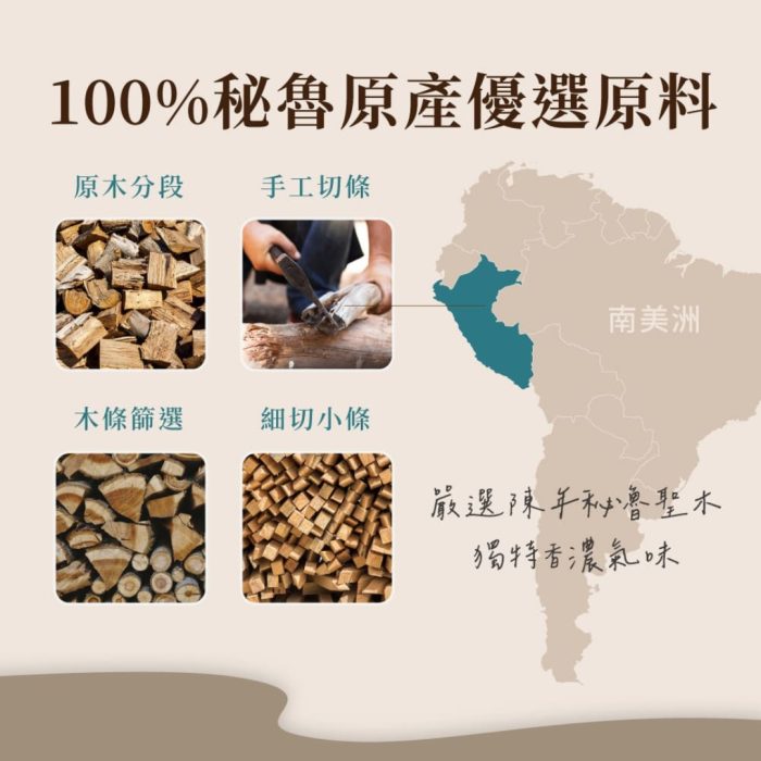 【談香】秘魯聖木精裝禮盒 伴手禮 生活香氛 幫助睡眠：圖片 5