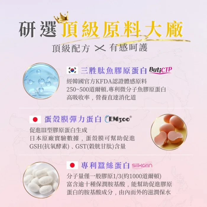 【蒔柒】束妍三胜肽抗糖膠原蛋白粉 美容保健 糖氧雙抗(28包/盒)：圖片 3