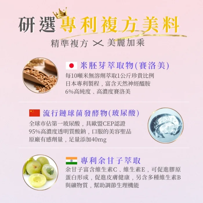 【蒔柒】束妍三胜肽抗糖膠原蛋白粉 美容保健 糖氧雙抗(28包/盒)：圖片 4