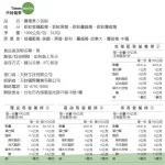 【天時莓果】雙莓果組合包各500g/包 x3組 (✅農殘檢驗合格．莓問題)：圖片 3