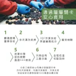 【天時莓果】雙莓果組合包各500g/包 x3組 (✅農殘檢驗合格．莓問題)：圖片 6