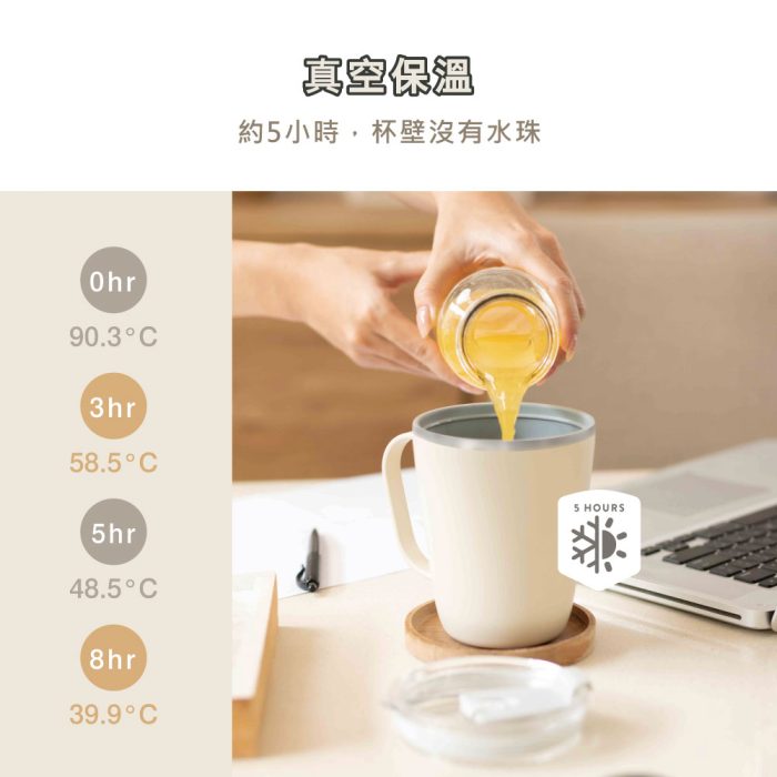 【SWANZ 天鵝瓷】淨瓷馬克杯-1000ML：圖片 6