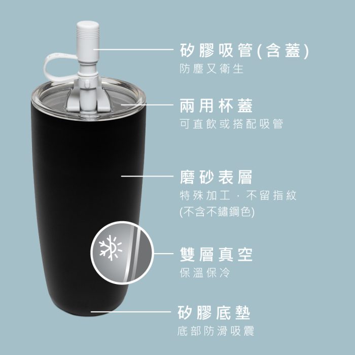【SWANZ 天鵝瓷】不鏽鋼隨行杯-1000ml：圖片 3